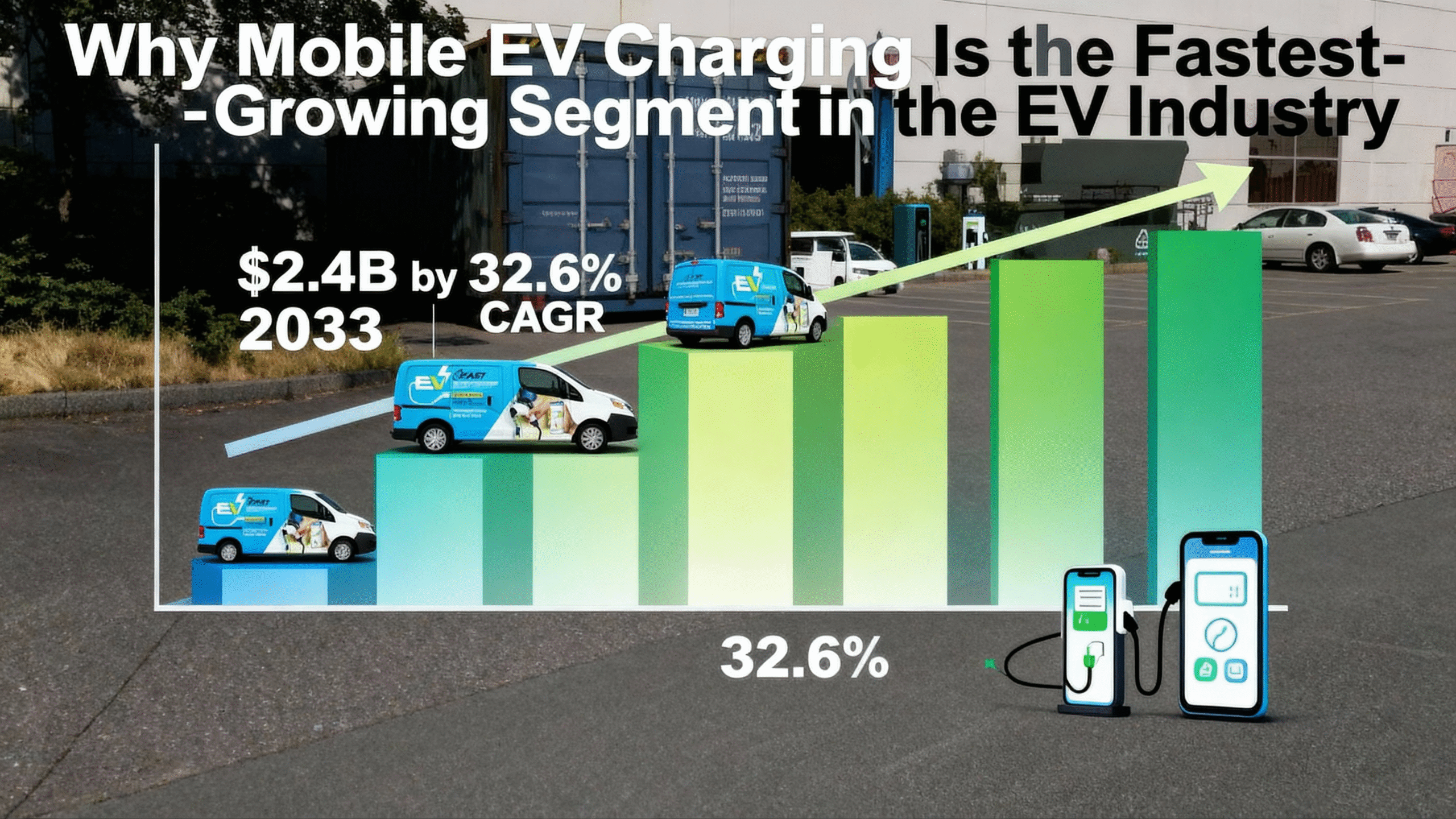 Why Mobile EV Charging Is the Fastest-Growing Segment in the EV Industry