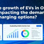 How Is the Growth of EVs in Orange County Impacting the Demand for Mobile Charging Options