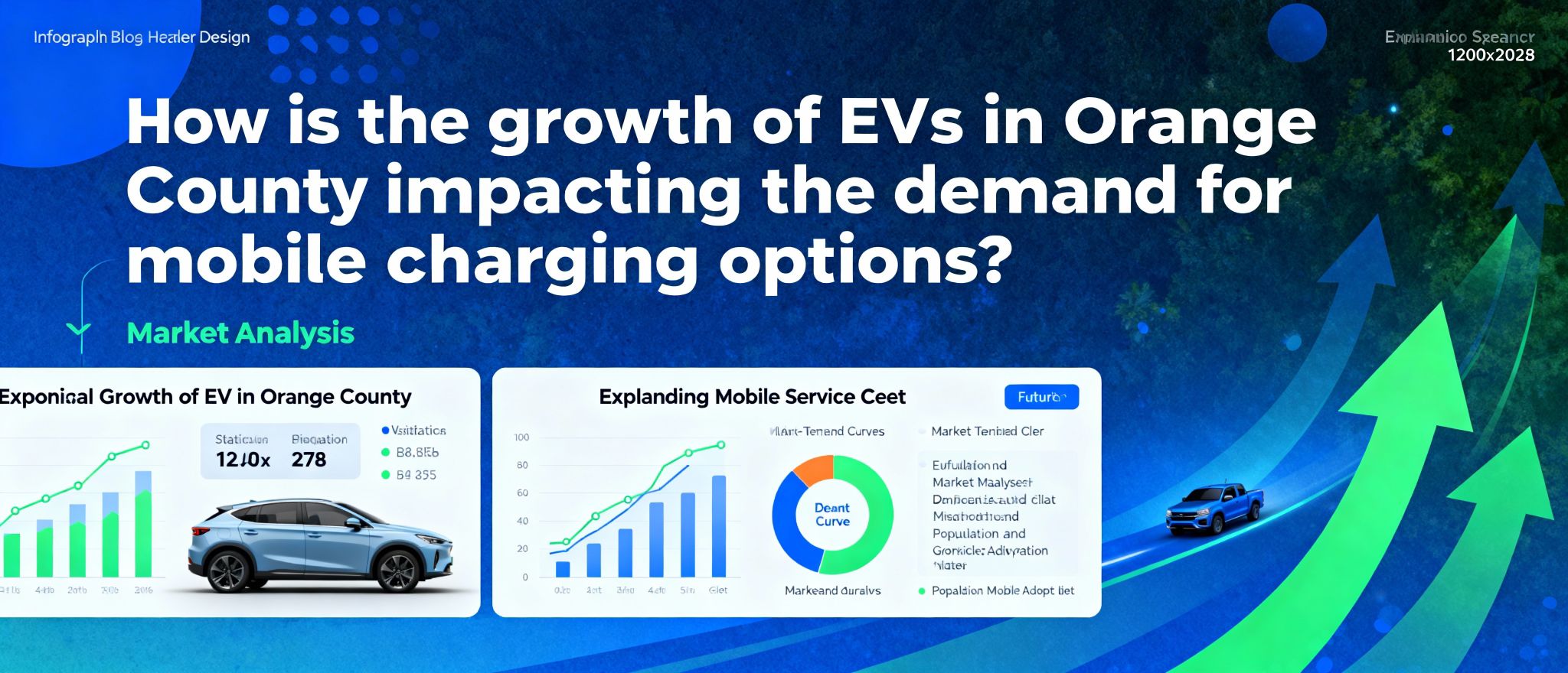 How Is the Growth of EVs in Orange County Impacting the Demand for Mobile Charging Options
